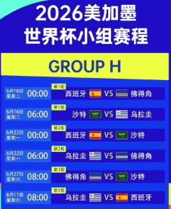 历史数据对比
